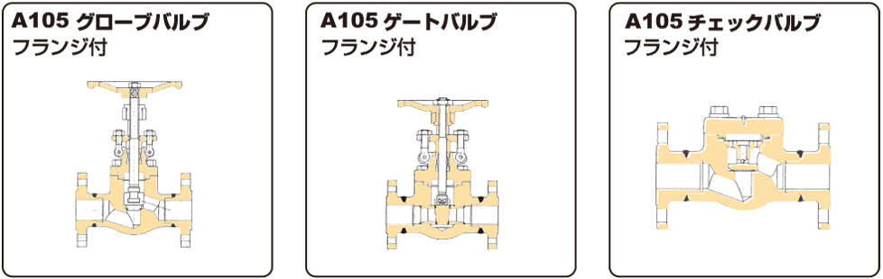 油圧専用バルブ