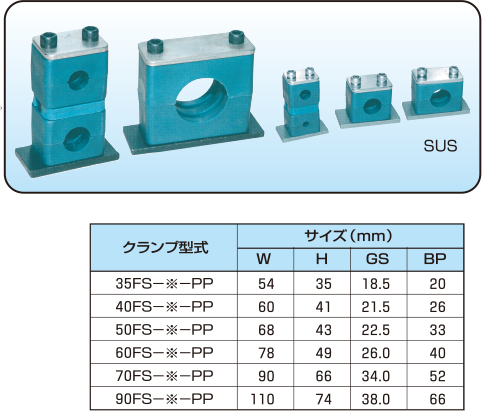 FS型クランプ溶接用